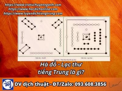 Hà đồ - Lạc thư tiếng Trung là gì? 1 Hà đồ - Lạc thư tiếng Trung là gì?